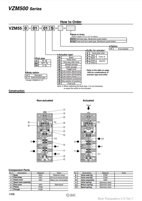 [SMC Pneumatics]Mechanical Valve VZM550-F01-34B