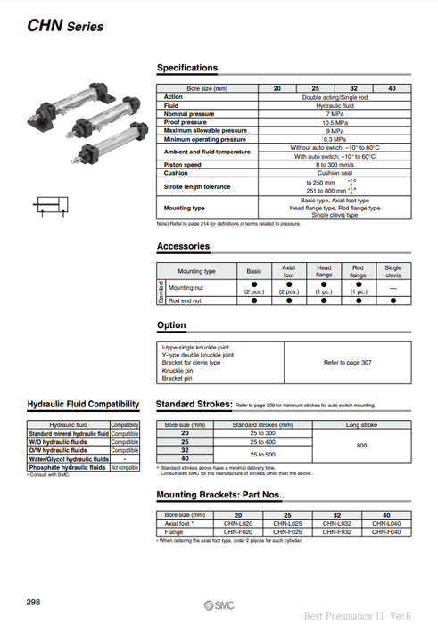 [SMC Pneumatics]Hydraulic Cylinder CHNB32-200