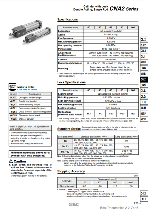 [SMC Pneumatics]Lock Cylinder CDNA2B100-400-D