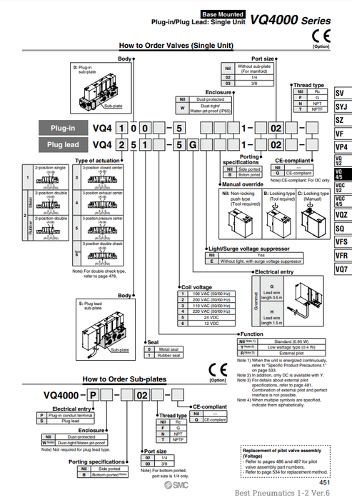 [SMC Pneumatics]Solenoid Valve VQ4150-5H1