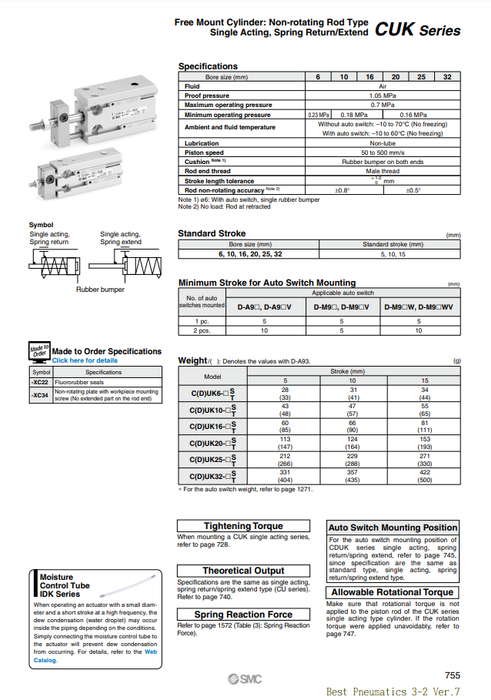 [SMC Pneumatics]Free Mount Cylinder CUK16-5S