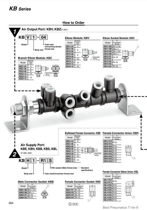 [SMC Pneumatics]Piping Module KBE3-08