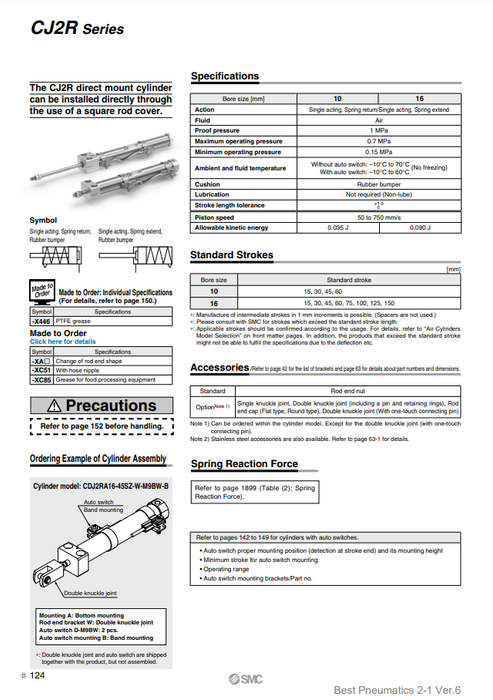 [SMC Pneumatics]Air Cylinder CJ2RA16-15SZ