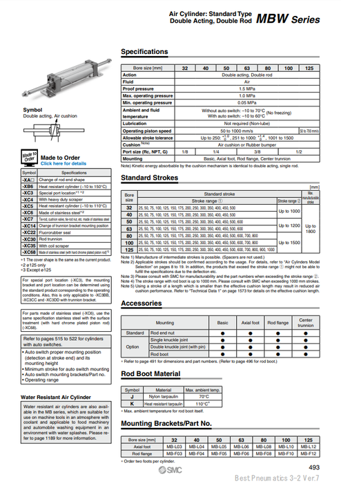 [SMC Pneumatics]Air Cylinder MBWB32-125Z