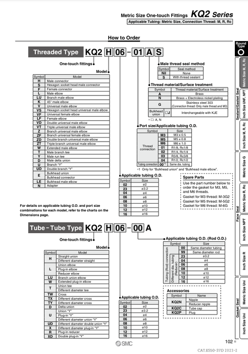 [SMC Pneumatics]One-touch Fitting KQ2U06-99A