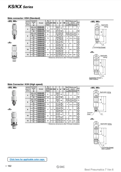[SMC Pneumatics]Rotary One-touch Fitting KXH10-02S