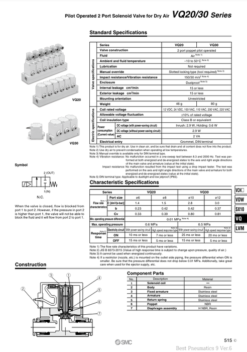 [SMC Pneumatics]Solenoid Valve VQ21A1-5G-C6-Q
