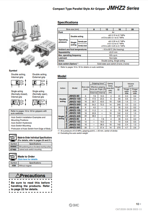 [SMC Pneumatics]Compact Type Parallel Style Air Gripper JMHZ2-12D2
