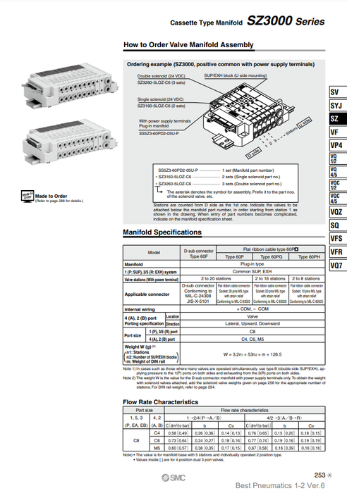 [SMC Pneumatics]Solenoid Valve SZ3260-5LOZ-C4