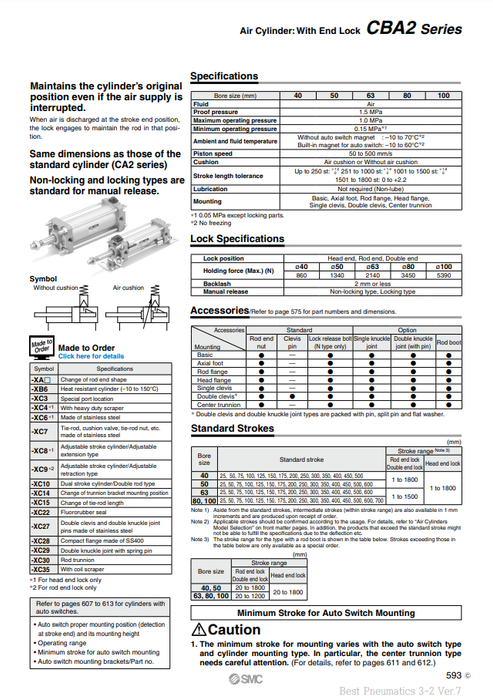 [SMC Pneumatics]End Lock Cylinder CDBA2B40-60-HN
