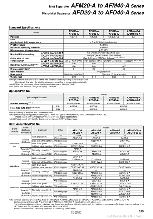 [SMC Pneumatics]Mist Separator AFM40-04BD-A