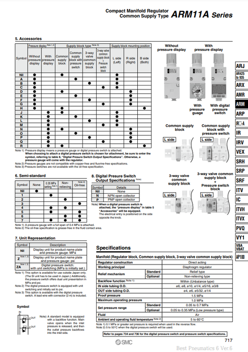 [SMC Pneumatics]Compact Manifold Regulator ARM11AB3-731-M