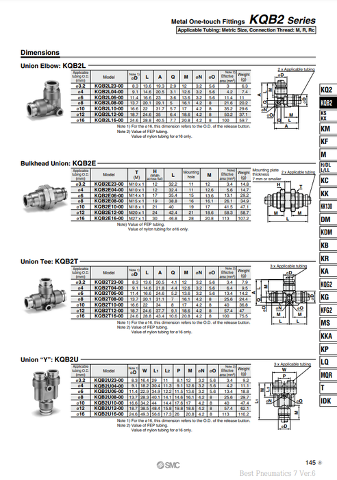 [SMC Pneumatics]Metal One-touch Fittings KQB2U16-00
