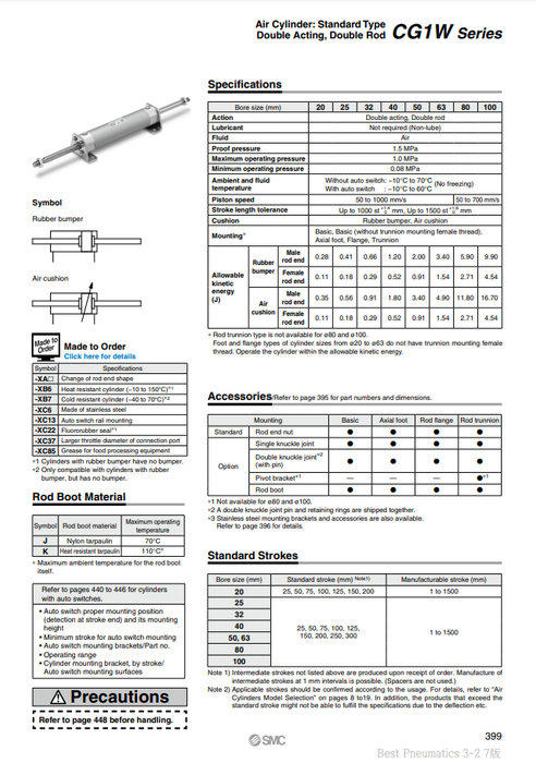 [SMC Pneumatics]Air Cylinder CDG1WBA50-250Z