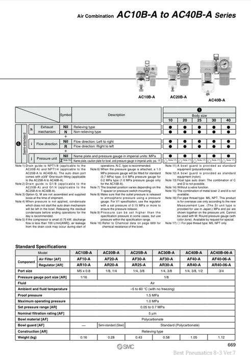 [SMC Pneumatics]Air Combination AC40B-06DG-S-A
