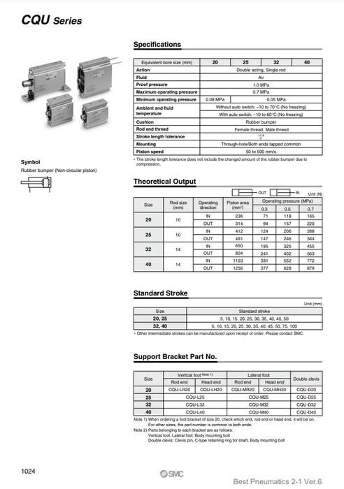[SMC Pneumatics]Compact Cylinder CQUB20-10M