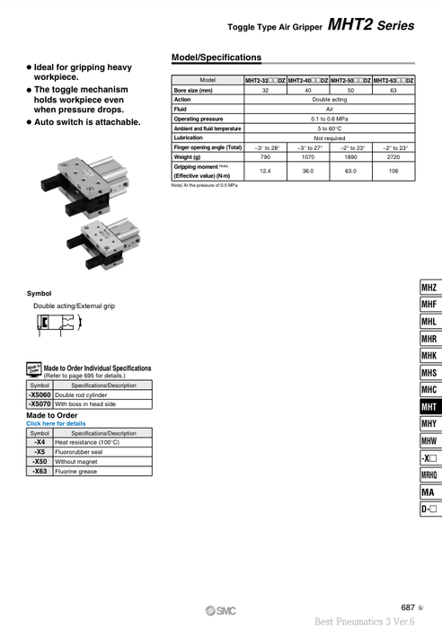 [SMC Pneumatics]Air Gripper MHT2-32DZ