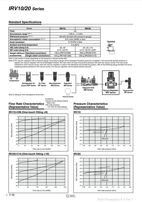 [SMC Pneumatics]Vacuum Regulator IRV10A-LC06LG