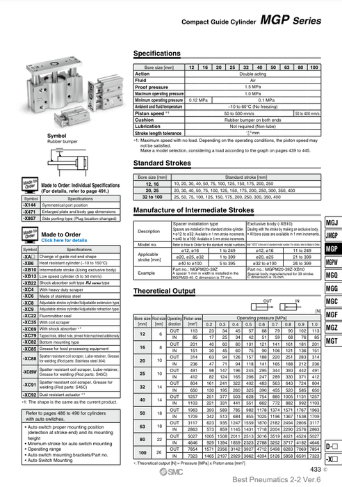 [SMC Pneumatics]Compact Guide Cylinder MGPL16-20Z
