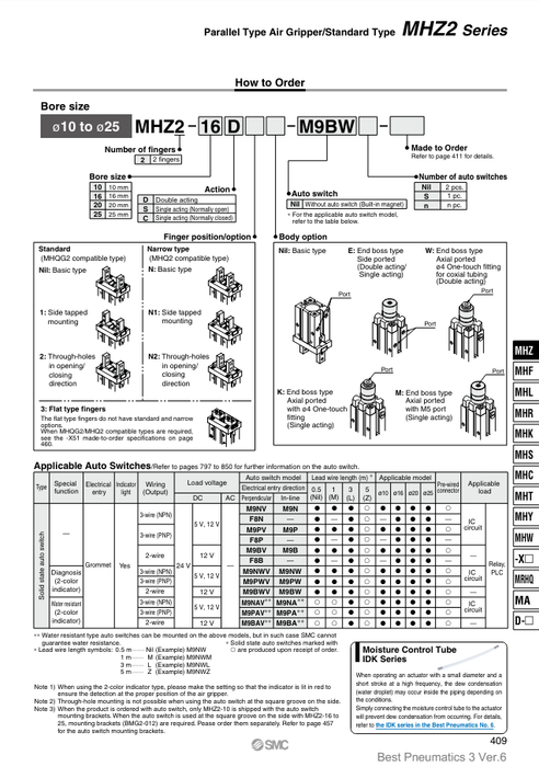 [SMC Pneumatics]Air Gripper MHZ2-25D