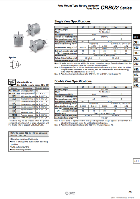 [SMC Pneumatics]Rotary Actuator CRBU2T30-180SZ