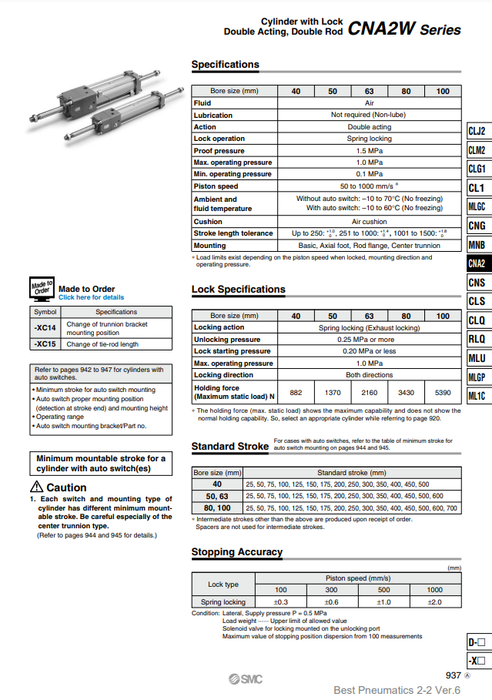 [SMC Pneumatics]Lock Cylinder CDNA2WL100-450-D