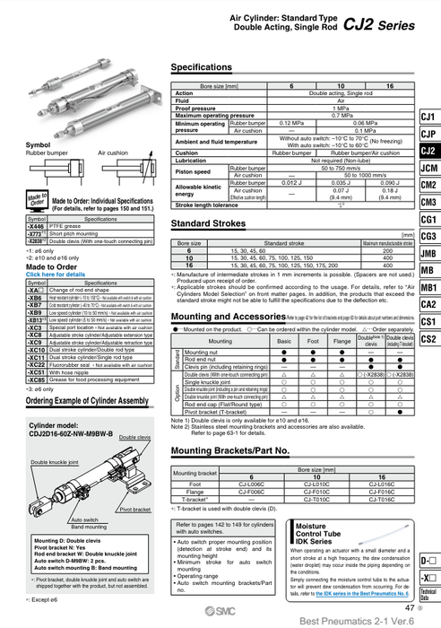 [SMC Pneumatics]Air Cylinder CJ2B10-20Z