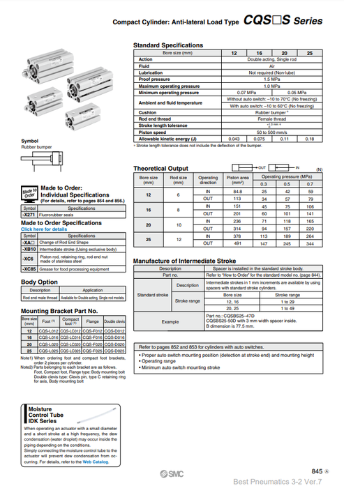 [SMC Pneumatics]Compact Cylinder CDQSBS12-25DC