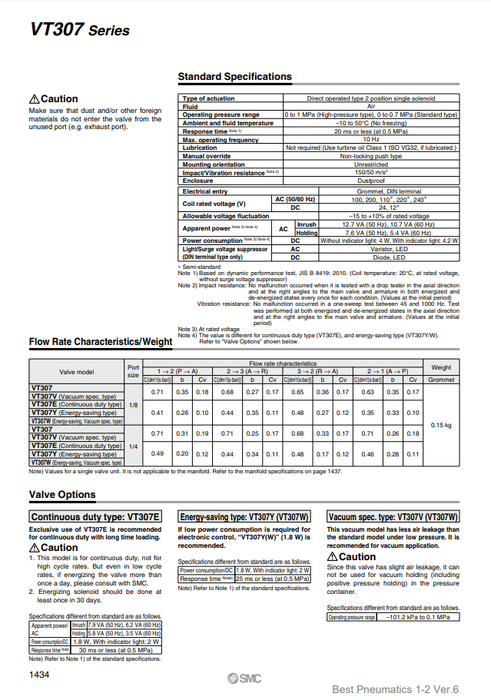 [SMC Pneumatics]Solenoid Valve VO307-5GS1