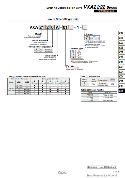 [SMC Pneumatics]Air Operated Valve VXA2130H-02-1