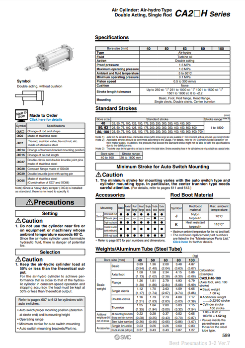 [SMC Pneumatics]Air Cylinder CDA2BH63-75