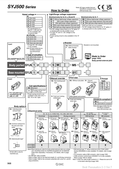 [SMC Pneumatics]Solenoid Valve SYJ524-5LZE