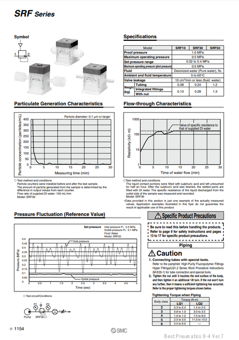 [SMC Pneumatics]Clean Regulator SRF30-S11N