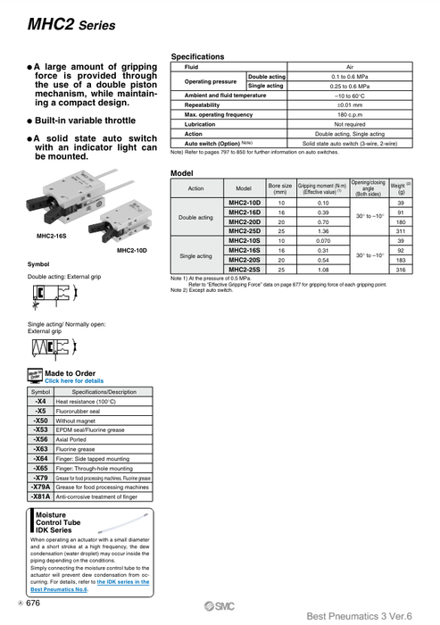 [SMC Pneumatics]Air Gripper MHC2-20D