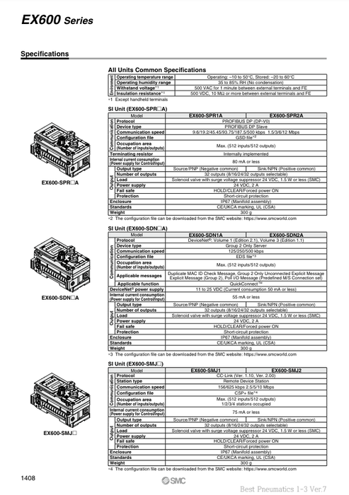 [SMC Pneumatics]Fieldbus System EX600-SMJ2