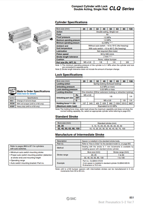 [SMC Pneumatics]Compact Cylinder CLQB63-50DM-B