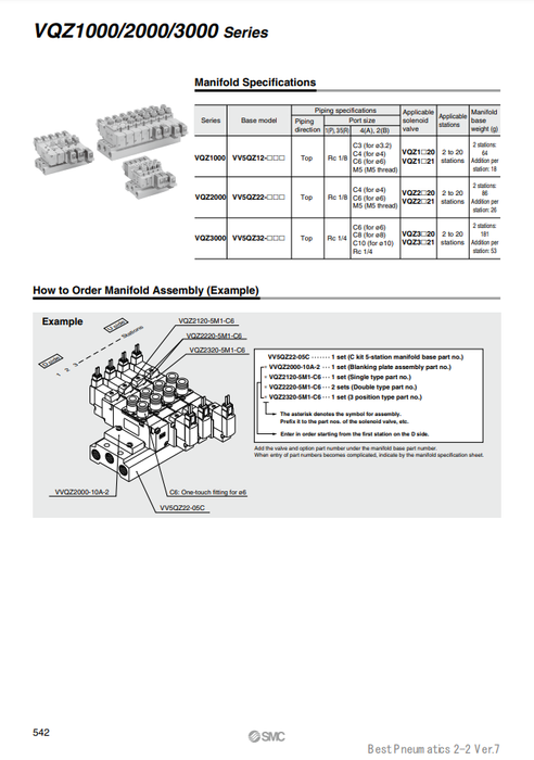 [SMC Pneumatics]Manifold Connector Kit VV5QZ12-03C