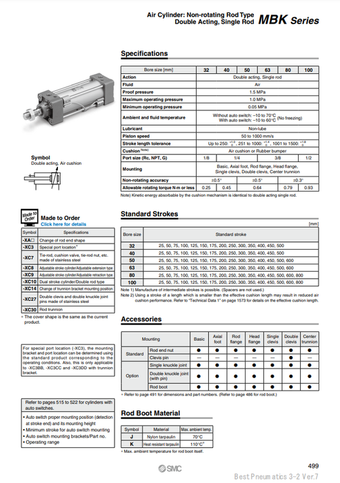 [SMC Pneumatics]Air Cylinder MBKB40-75Z