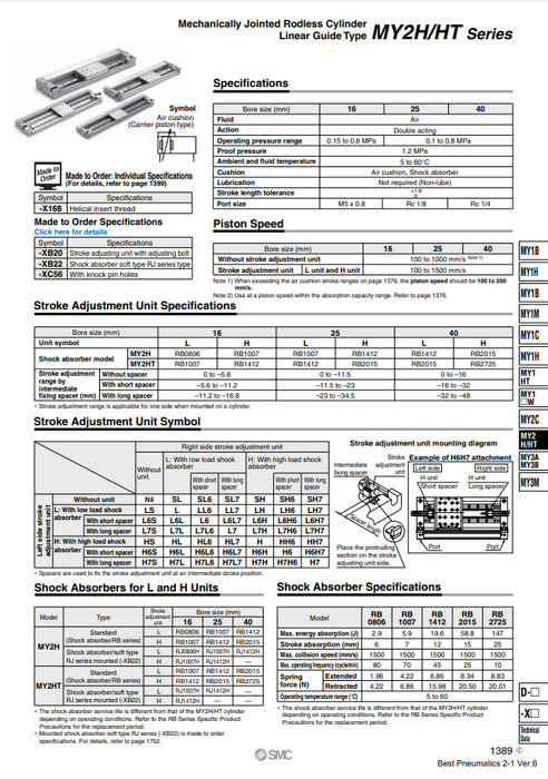 [SMC Pneumatics]Mechanically Jointed Rodless Cylinder MY2HT40G-450