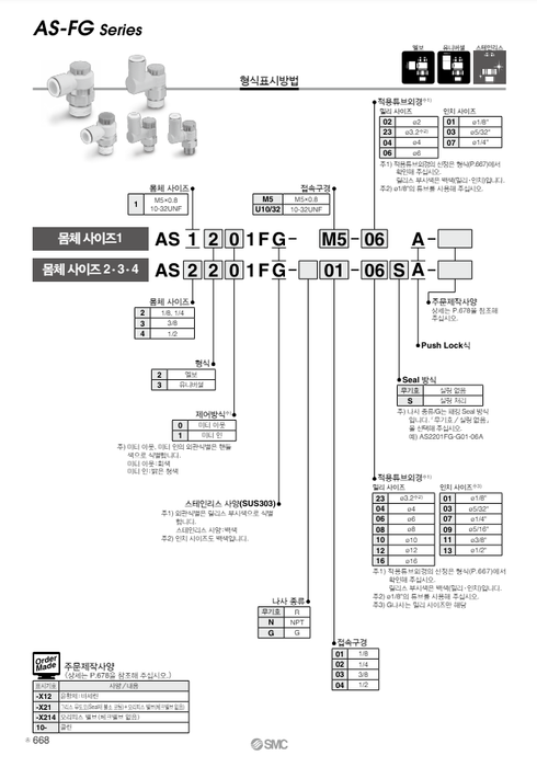[SMC Pneumatics]Speed Controller AS1301FG-M5-06A