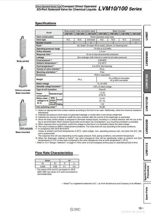 [SMC Pneumatics]Solenoid Valve LVM105R-5A-2