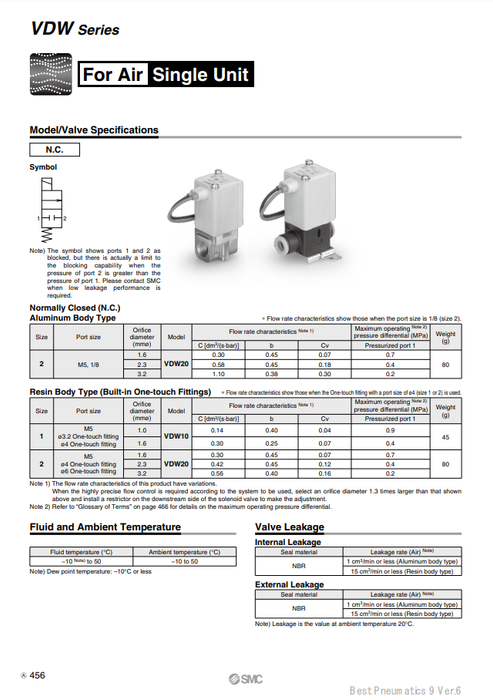 [SMC Pneumatics]Solenoid Valve VDW10FA