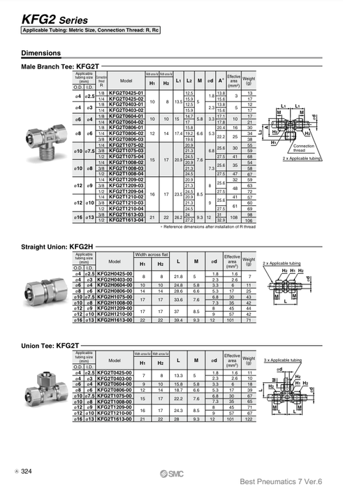 [SMC Pneumatics]Insert Fittings KFG2T0403-01