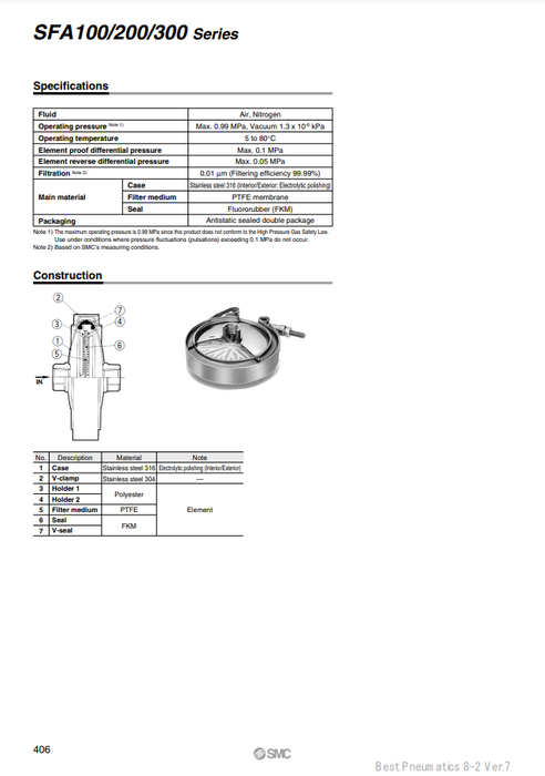 [SMC Pneumatics]Clean Gas Filter SFA302-02