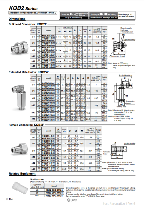 [SMC Pneumatics]Metal One-touch Fittings KQB2E10-G03