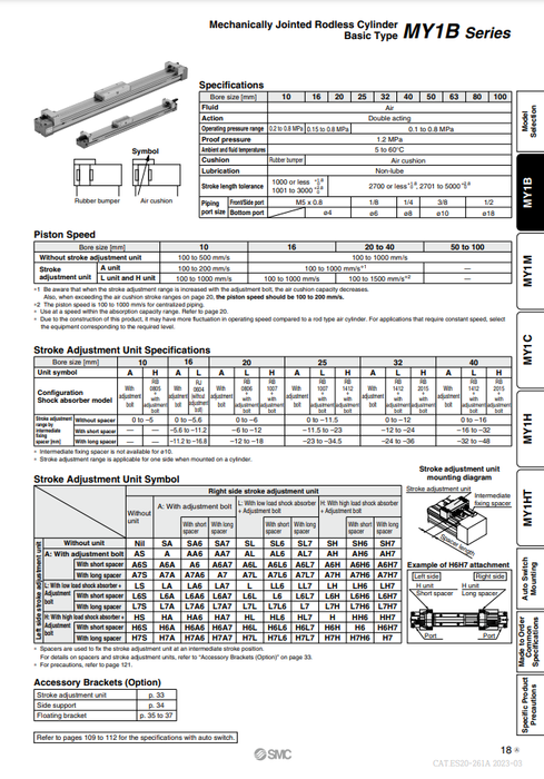 [SMC Pneumatics]Mechanically Jointed Rodless Cylinder MY1B20-300H
