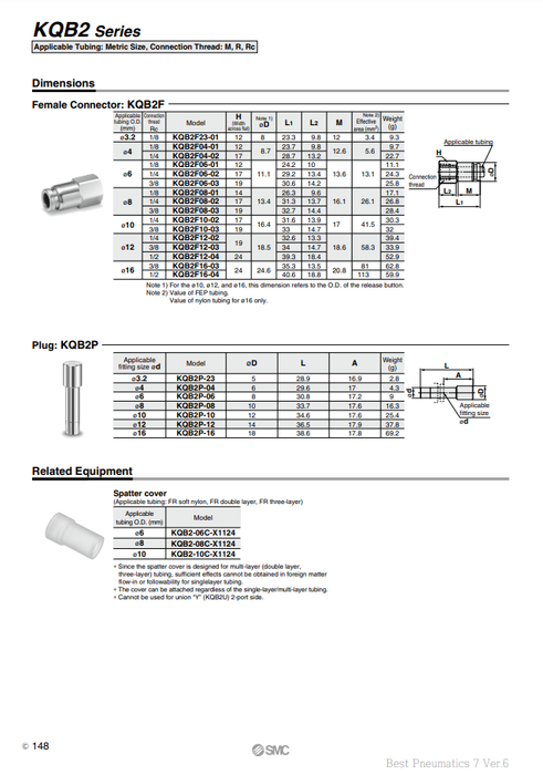 [SMC Pneumatics]Metal One-touch Fittings KQB2F16-04