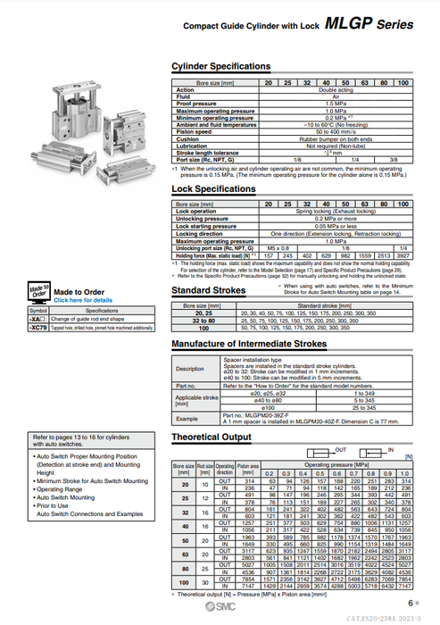 [SMC Pneumatics]Compact Guide Cylinder MLGPM40-25Z-B