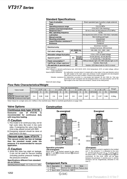 [SMC Pneumatics]Solenoid Valve VT317E-4GS-02