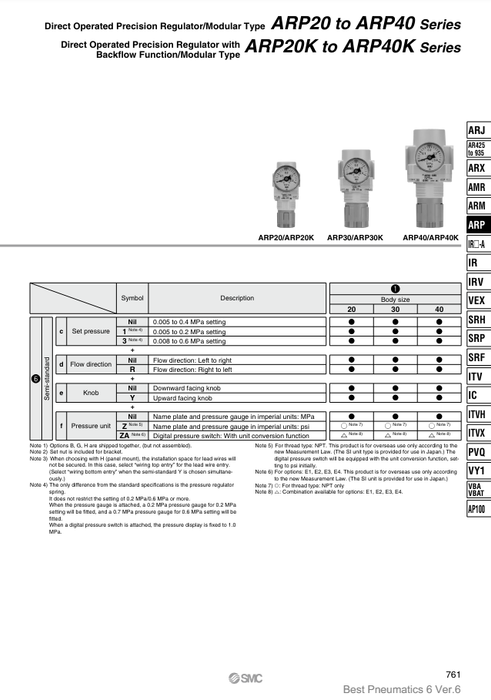 [SMC Pneumatics]Precision Regulator ARP20-02BG